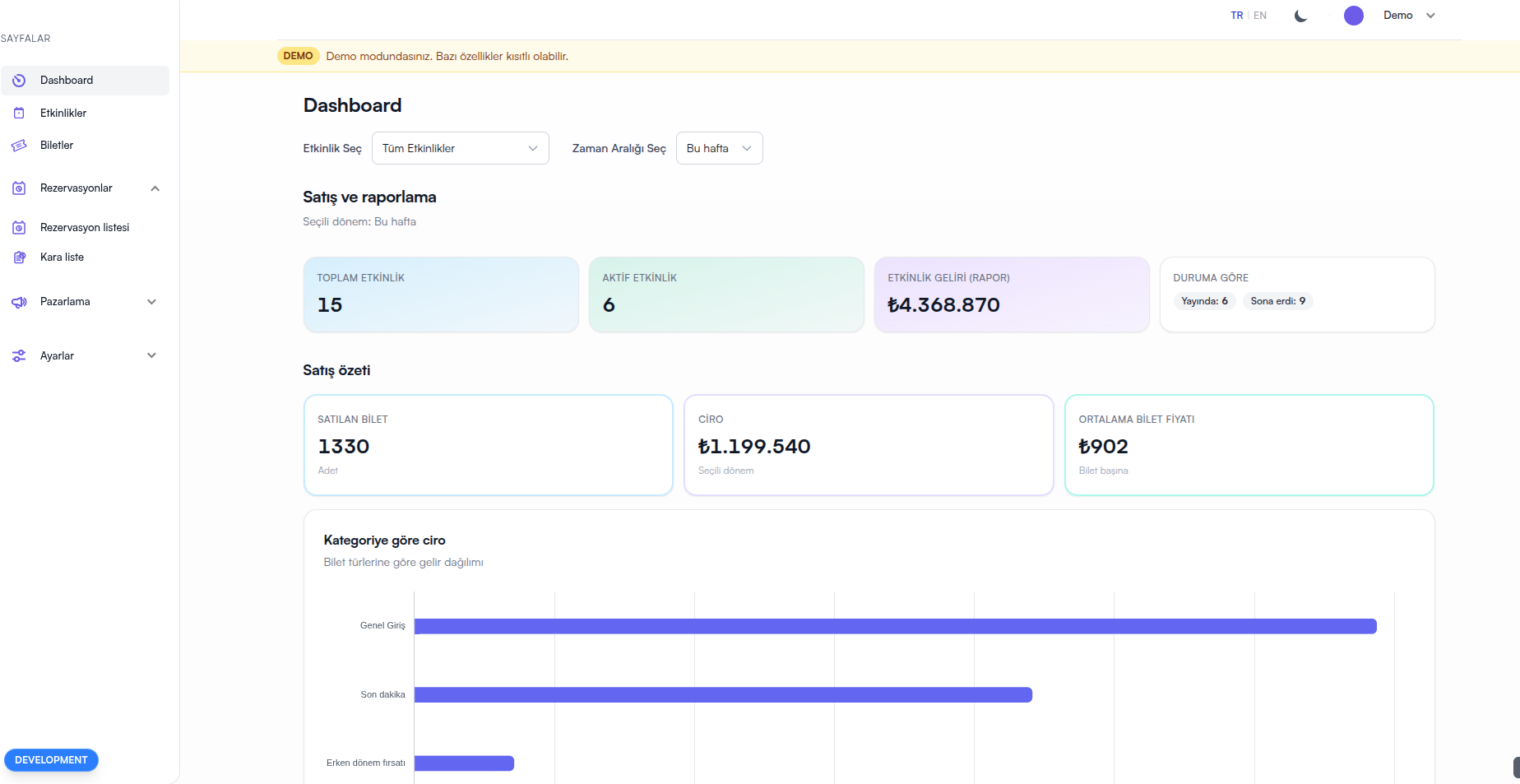 BiletiniYap Dashboard